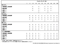 OȓI؏󂯂ǐyыǏistזE҂̂߂UISSXNނɊÂT[xCXvgR